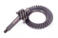 Ring and pinion