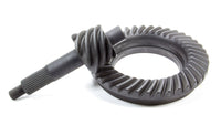 Ring and pinion